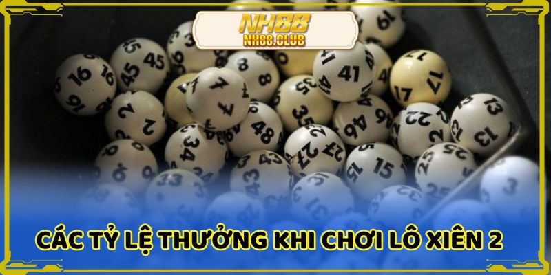 Quy chế thưởng và cách tính điểm